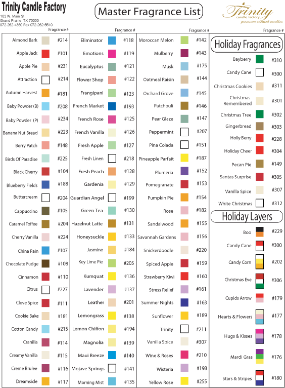 Color Chart